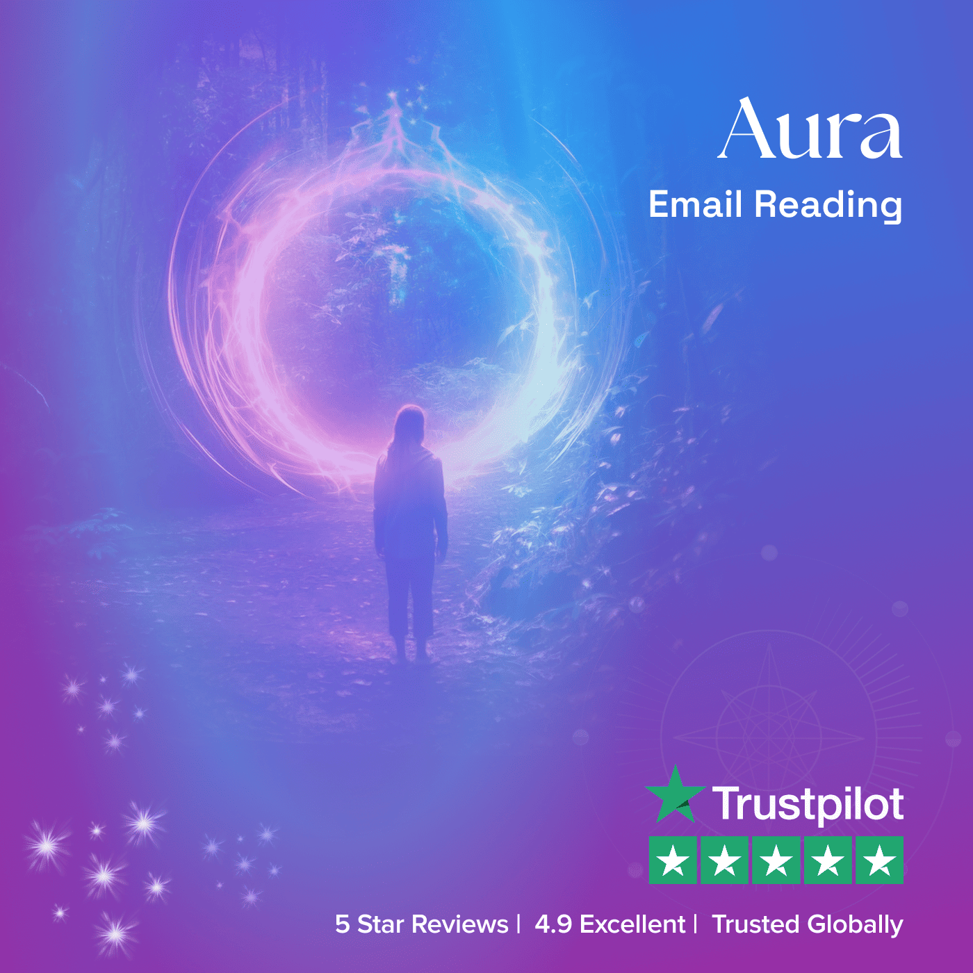 Aura Reading