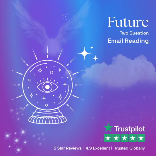 Future Two Question Email Reading