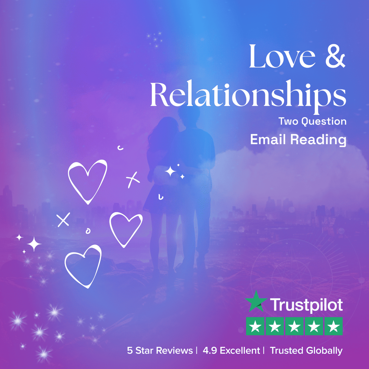 Love & Relationships Two Question Email Reading