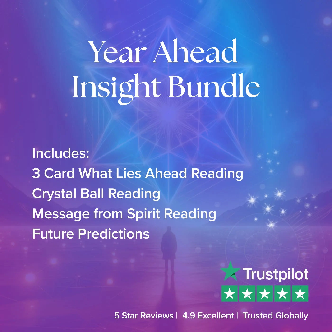 Year Ahead Insight Bundle